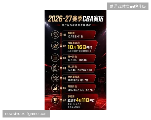 CBA官方宣布新赛季将恢复46轮常规赛制，同时季后赛八强赛将升级为五场三胜制